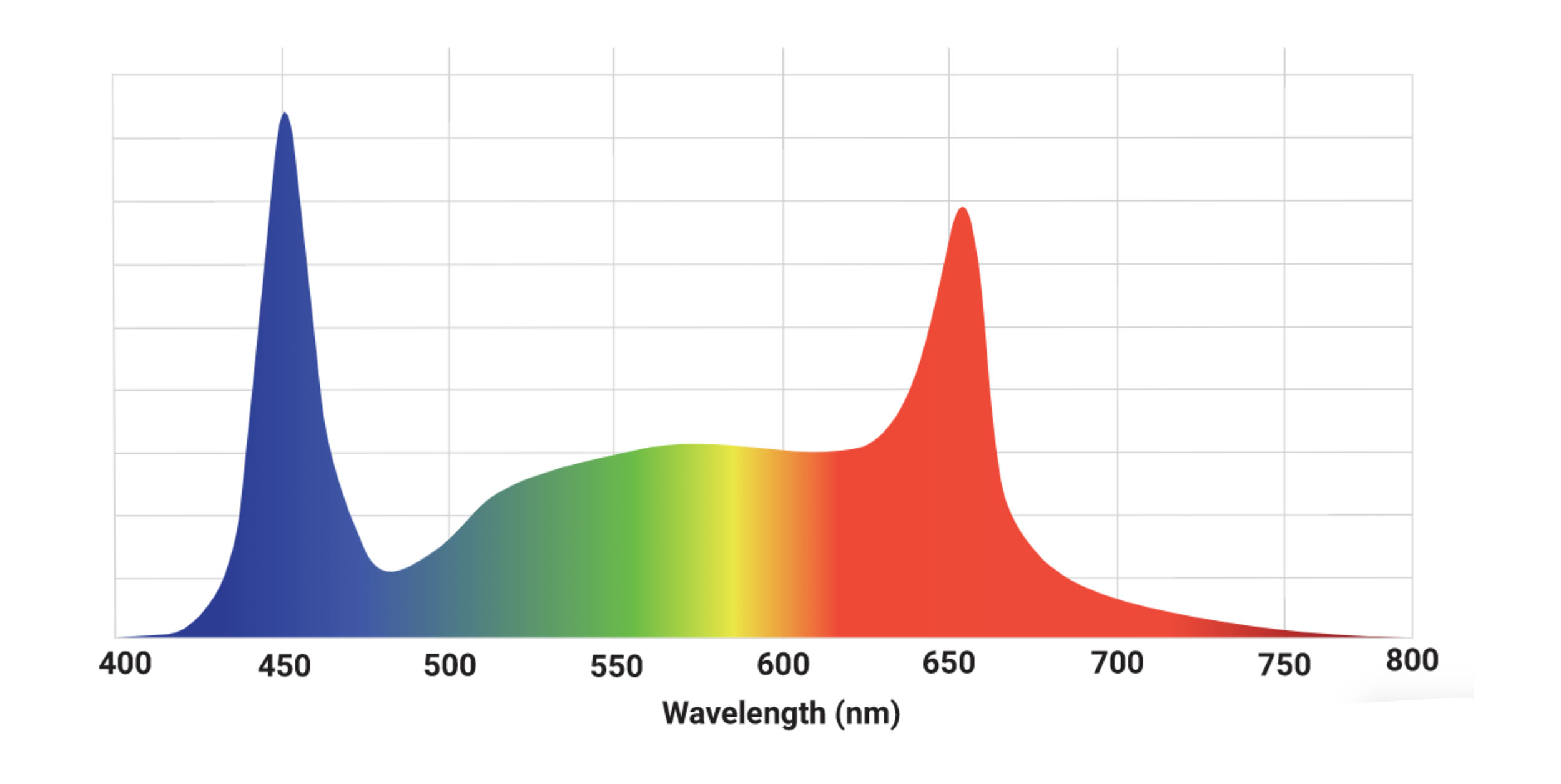 waveform-1
