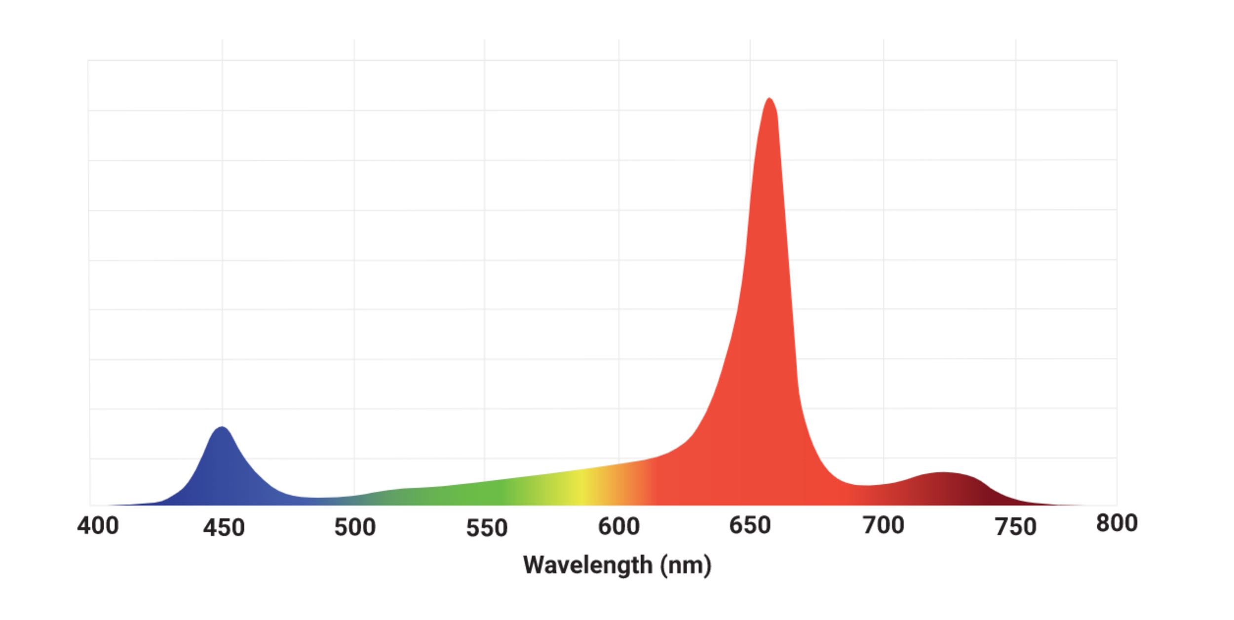 waveform-2